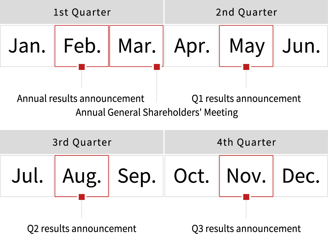 IR Calendar